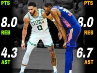 华体会-塔图姆在拜仁比赛中突破纪录，关键助攻引发热议！的简单介绍